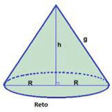 Sendo a área da base, determinada pelo polígono que forma a base, a área lateral, determinada pela soma das áreas dos triângulos laterais, temos que: Área total: A T = A L + A B Volume: V = A B h 3 5.