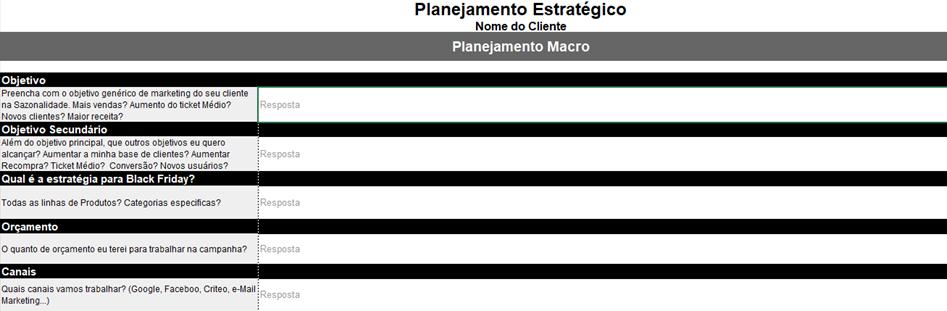 Estratégias e