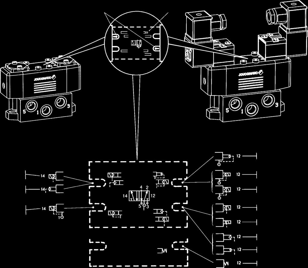 DISTRIBUIDOR D GAVTA MULTIFUNCIONAL // de comando e electro orifícios / posições ISO 99/0 Tamanho SPCIFICAÇÕS FLUÍDO : Ar ou gás neutro, filtrado, lubrificado ou não PRSSÃO D UTILIZAÇÃO : 0,90 a +