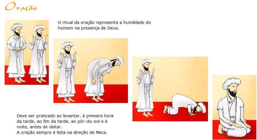 Oração BASES DO ISLAMISMO O ritual da oração representa a humildade do homem na presença de Alá.