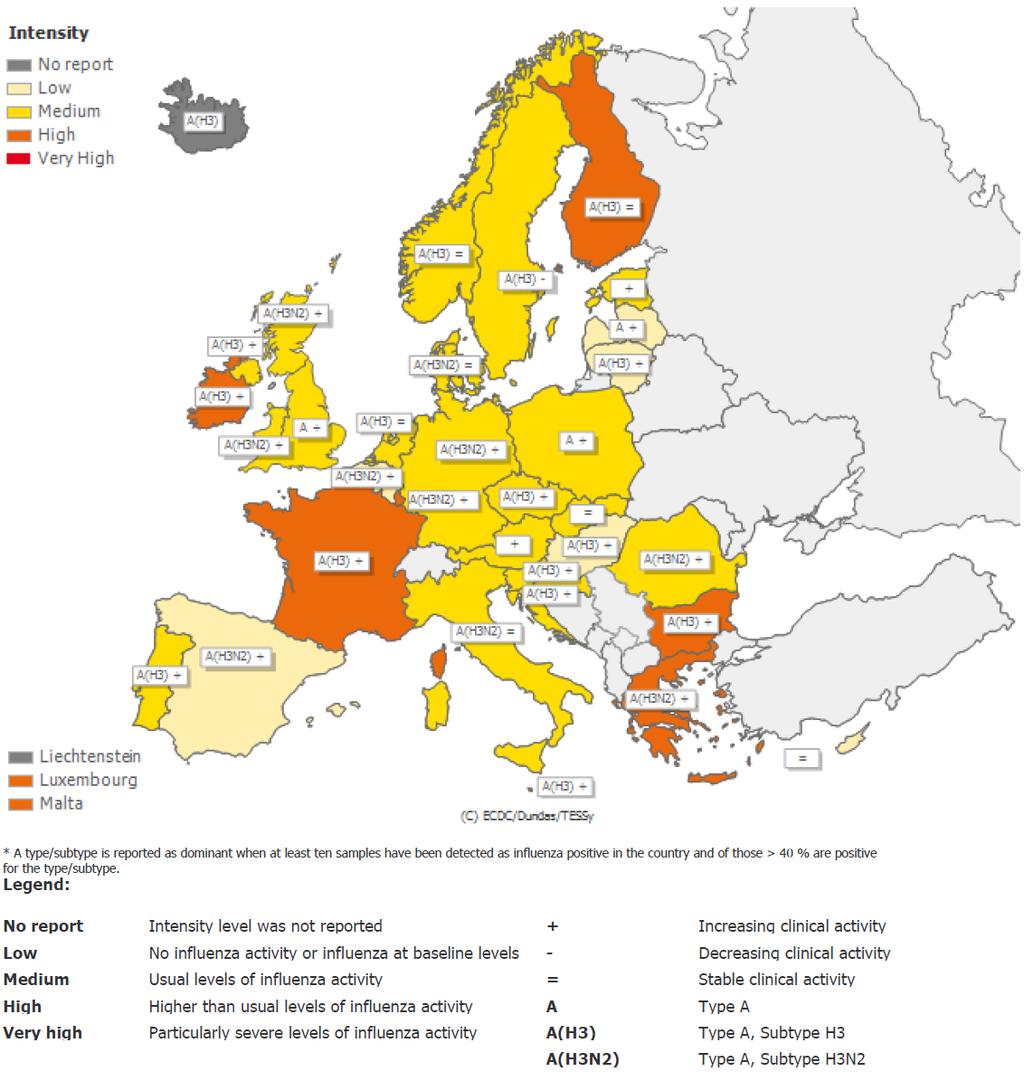 Situação internacional: Europa Figura 14 Intensidade da atividade gripal na Europa, semana 1/217. Fonte: Centro Europeu de Prevenção e Controlo das Doenças (ECDC).