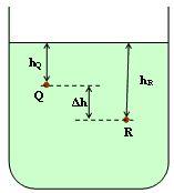 1. Introdução Nesse experimento foram utilizados conceitos relacionados com o teorema de Stevin, princípio de Pascal, sistemas de treliças e energia potencial gravitacional, e serão explicados a