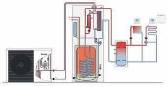 refrigerante, máximo 25 m 25 m 25 m 25 m 25 m 25 m Comprimento, tubo do fluído refrigerante, mínimo 3 m 3 m 3 m 3 m 3 m 3 m Temperatura de