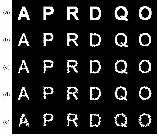 Figura 30 - Exemplo de curvas MultiEscalas para diferentes letras do alfabeto.