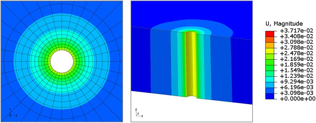 Nas imagens, os delimitadores dos elementos finitos foram desabilitados na visualização, objetivando a melhor apreciação dos resultados indicados.