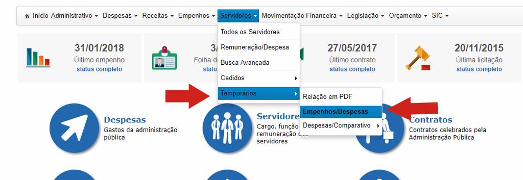 Despesas comparativas com