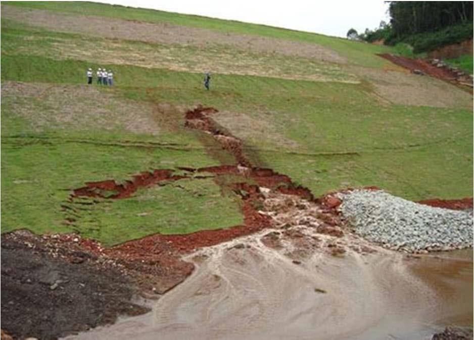 Drenagem interna inoperante do dique