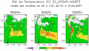 Para o campo de umidade específica, de forma relevante observam-se, em 500hPa, impactos negativos sobre as regiões Centro-oeste do Brasil, Sudeste do Brasil e