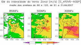 Figura : Valores médios do erro médio absoluto médio da temperatura (K), intensidade do vento zonal (m/s), altura geopotencial (m) e umidade específica (g/kg)