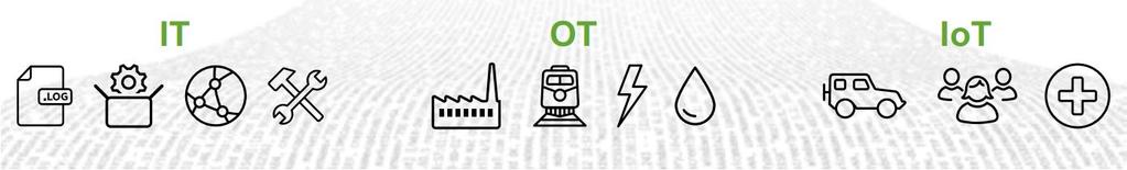 Visão plataforma IIoT PROGRAMA MOBILIZADOR 2017-2020 IOT ENABLED BUSINESS AND GOVERNANCE APPS FROM SERVICE PROVIDERS INDUSTRIAL