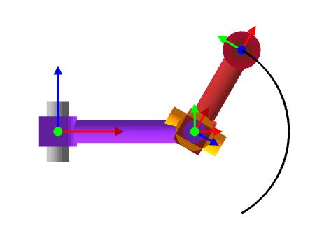 A fnaldade da análse é determnar o torque máxmo solctado para valdar a utlzação do motor escolhdo cujo torque dsponível é de 4,95 N.m, aproxmadamente.