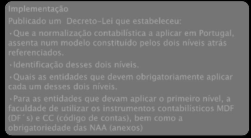 Como se vai processar em Portugal a convergência com as normas do IASB?