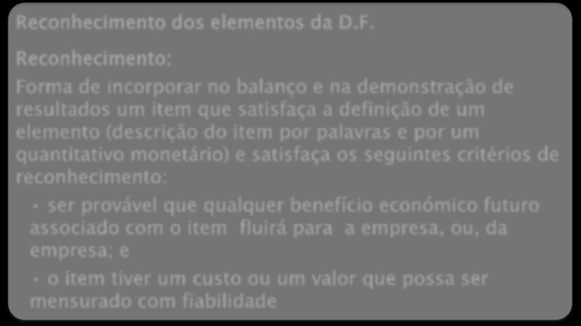 O que é a Estrutura Conceptual? Reconhecimento dos elementos da D.F.