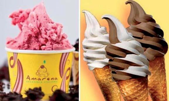 b. Quanto você gastará se comprar 3 sorvetes? Fonte: http://lulacerda.ig.com.br/amarena-preco-tao-alto-quanto-a- -temperatura-no-rio/ Y = 2,50.