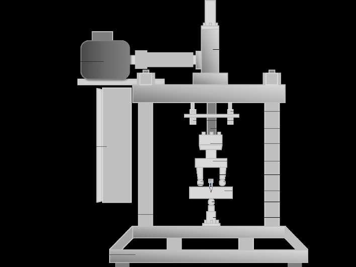 Figura 30: Esquemático da máquina servo elétrica utilizada no ensaios.