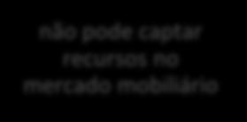 será atingido o patrimônio da companhia; d) Livre cessibilidade das ações.