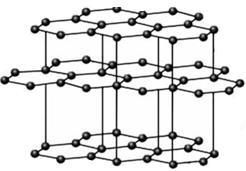 26 2.2 Caracterização do Carbono O elemento químico Carbono (do latim, carbo, que significa carvão), de número atômico 6 (seis prótons e seis elétrons), massa atômica 12, pertence à família 14 da