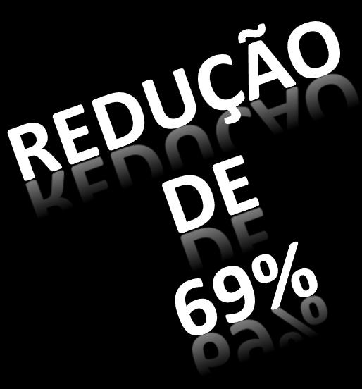 Consumo Energia Construção Tradicional 155 TR Consumo de energia/ano 155 TR x 1,5 KW x 345 dias x 12h = 962.550 KW/ano 962.550 KW/ano x R$ 0,61/KW = R$ 587.