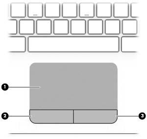 Parte superior TouchPad Componente Descrição (1) Zona do TouchPad Lê os gestos de seu dedo para mover o ponteiro ou ativar itens na tela.