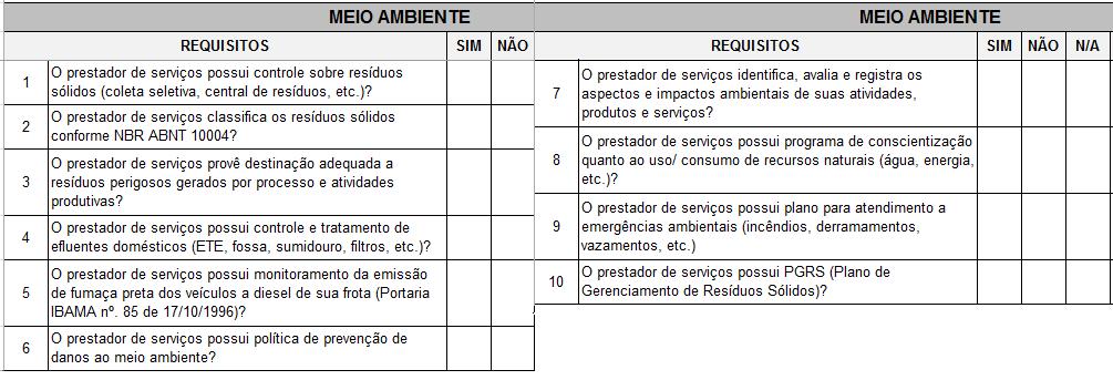 Gestão de Fornecedores GESTÃO DO