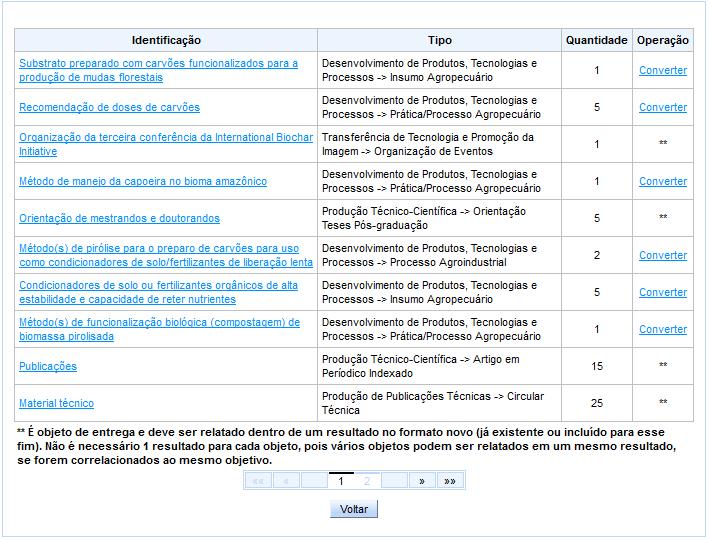 Todos aqueles que forem conversíveis são indicados pelo sistema (ver na figura abaixo) e têm que ser convertidos e relatados, para que se possa concluir o relatório final.