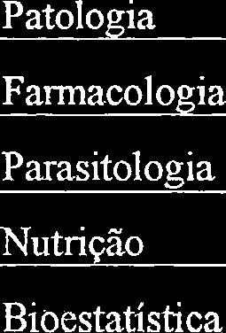 estrutura e Parasitologia função dos tecidos, Nutrição