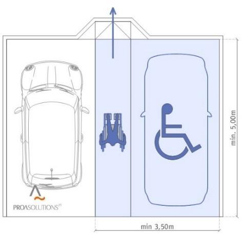 Rampa de acesso ao estabelecimento e esquema de lugar de estacionamento acessível Na cancela da entrada sugerimos que se indique a que distância fica o