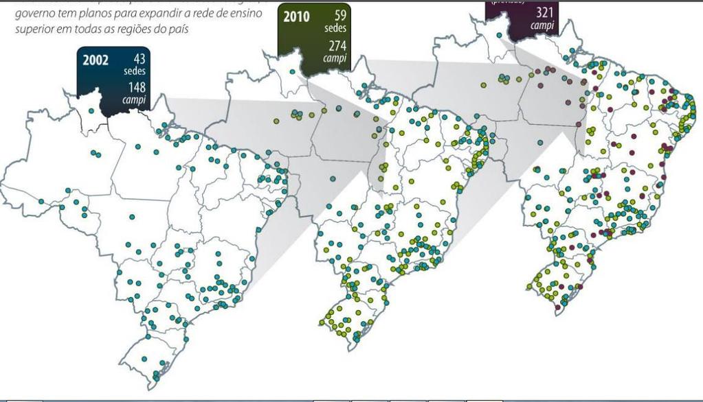 EVOLUÇÃO DO ENSINO