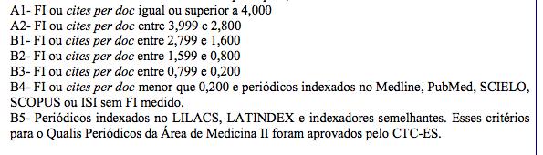 A pontuação do mestrado e doutorado (em um máximo de 3 pontos) estão discriminados na tabela a seguir.