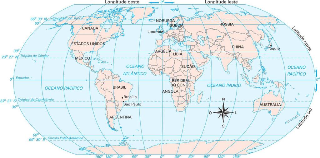 COORDENADAS GEOGRÁFICAS Coordenadas Geográficas Localizam com exatidão qualquer ponto na