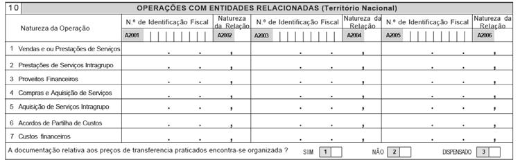 Operações de conferência de saldos Outras operações de conferência de saldos recomendáveis: 2) Conciliação dos saldos das contas de impostos com os pagamentos/recebimentos já efetuados no período/ano