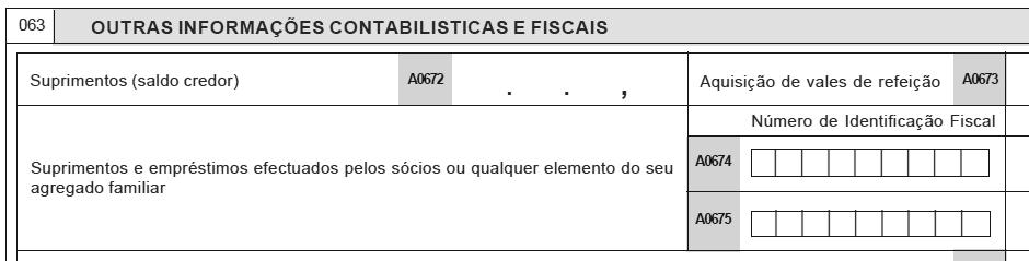 Suprimentos como manifestação de fortuna (artigo 89.º-A da LGT) Exemplo: O sócio (pessoa singular) de uma empresa realizou entregas para suprimentos em janeiro de 2014 no valor de 60.000,00.