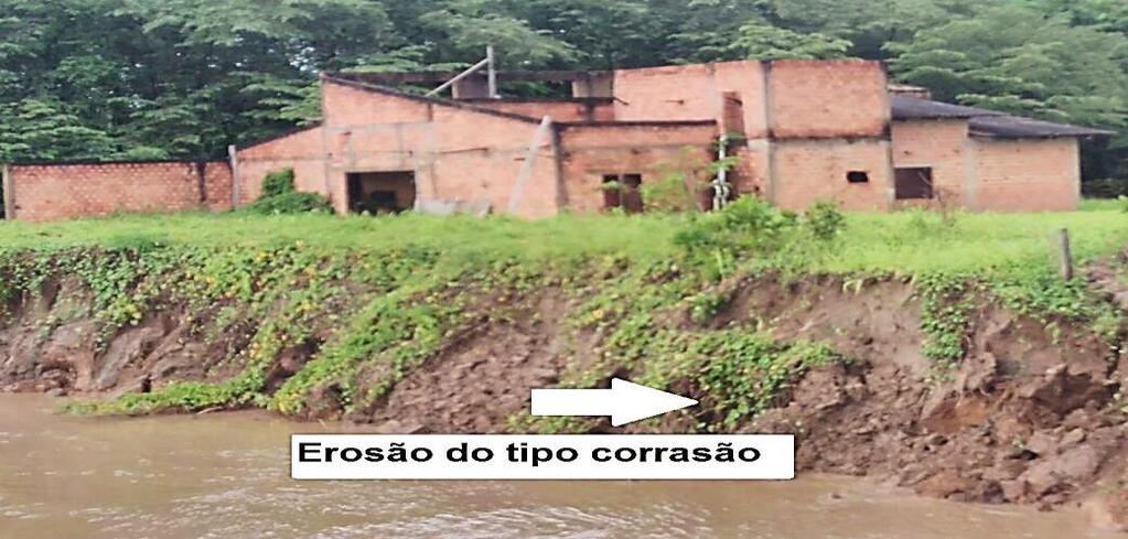 FISIOGRAFIA DO RIO MADEIRA: uma análise sobre a formação, estrutura e processos fluviais 125 Figura 3: Área com ocorrência de erosão (Porto Velho-RO) Fonte: AMORIM, 2018.