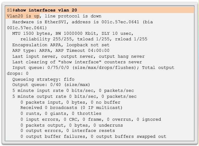 Atribuição de VLAN Verificar