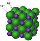 LIGAÇÕES IÔNICAS Propriedades gerais dos sólidos iônicos: a) sólidos cristalinos (duros e quebradiços) b) pontos
