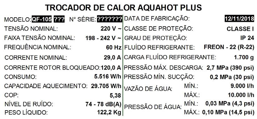 condensada flui não está entupido, impedindo a saída da água.