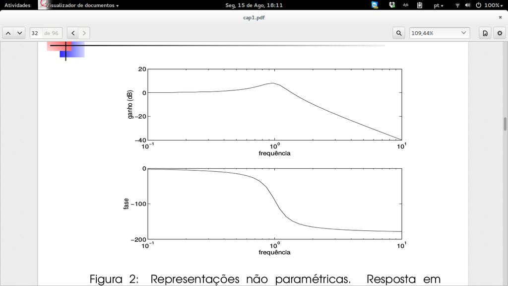 Modelos Paramétricos e Não Paramétricos Figura 2: