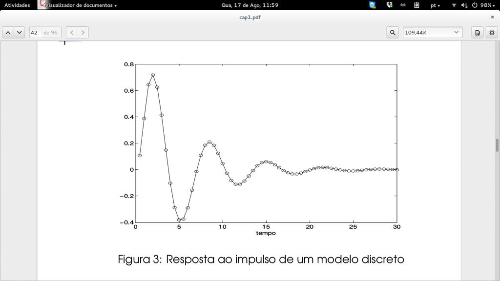 Modelos Discretos Função de transferência em tempo discreto: H(z) = 0,01075z2 + 0,2151z + 0,1075 z 2 1,6129z