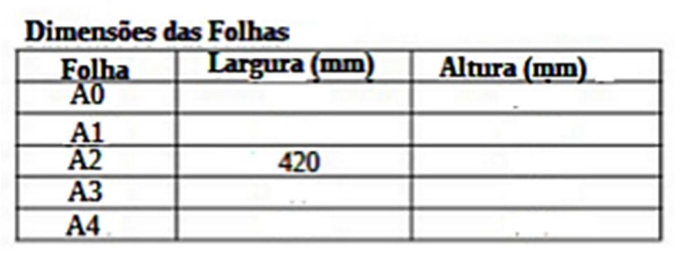 Disciplina: Desenho Técnico Profª: Luciana Almeida de Freitas Araújo Questão 04 Régua de grande comprimento, sem graduação, feita para traçar linhas retas horizontais.