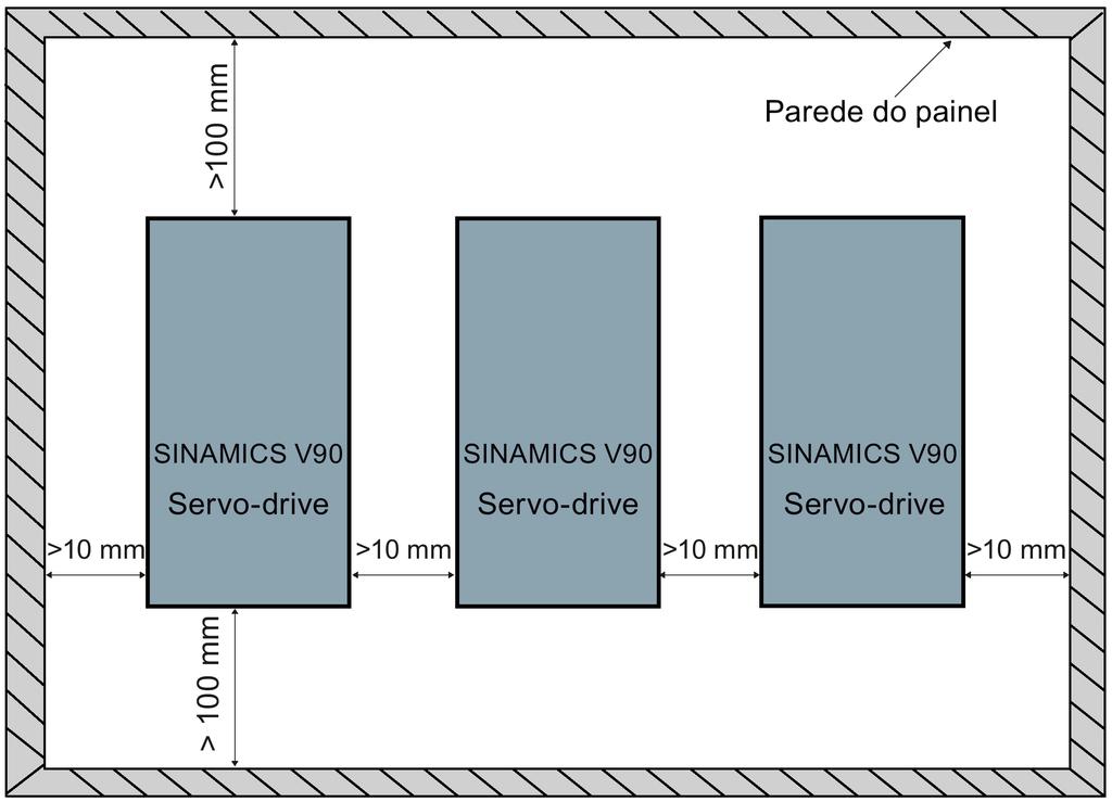 Montagem 3.