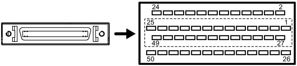 Conexão 4.3 