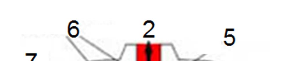 27. Para o funcionamento das bombas hidráulicas marque a alternativa correta.