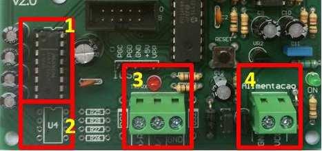 A placa possui comunicação serial RS232 (padrão) e RS485, a escolha de qual usar está de acordo com o CI usado para a comunicação, MAX232 (1) ou MAX485 (2).