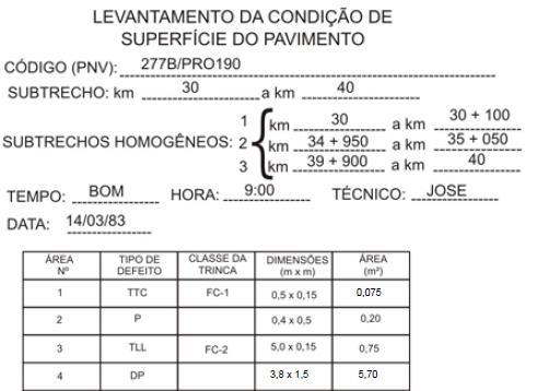 37 Figura 13 Superfície de avaliação Fonte: DNIT (2003c) A