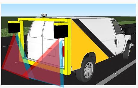 41 Nesse procedimento, um grupo de avaliadores constituído de cinco membros, percorre o segmento rodoviário em um veículo de passeio médio, a uma velocidade próxima a velocidade limite para aquele