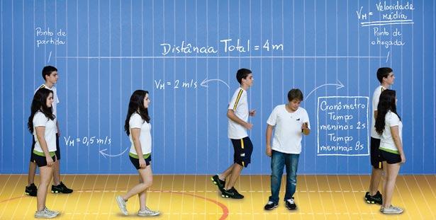 Atividade 1: Relação entre velocidade e tempo 1 Apresentação Selecione três alunos para realizar a experiência e delimite dois pontos no pátio, em um corredor ou na sala de aula.