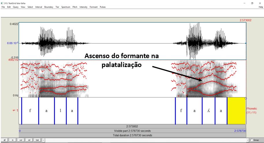 112 Figura 12. Bemolização das vogais anteriores. Observe o descenso do segundo formante em cada transição. 1.12. O traço sustenido O traço sustenido se caracteriza por uma abertura do trecho faríngeo e uma concomitante palatalização que estreita o ressonador.