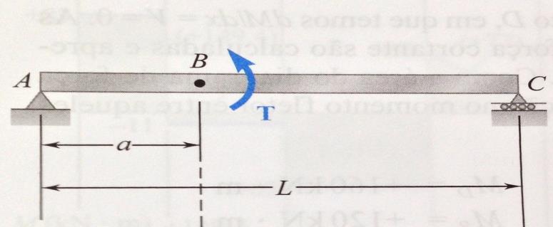 Questão 8) A viga simplesmente apoiada AC é carregada por um Momento Fletor T aplicado no