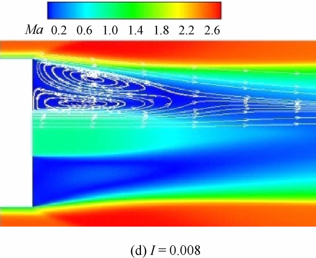 不同排气参数下中心型排气底部流场流线与马赫数云图