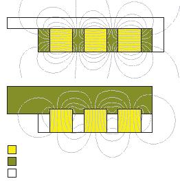 4.1 Projeto de rotores magnéticos para os mancais supercondutores 35 H H Ro Ri Ro Ri tipo a tipo b Figura 4.